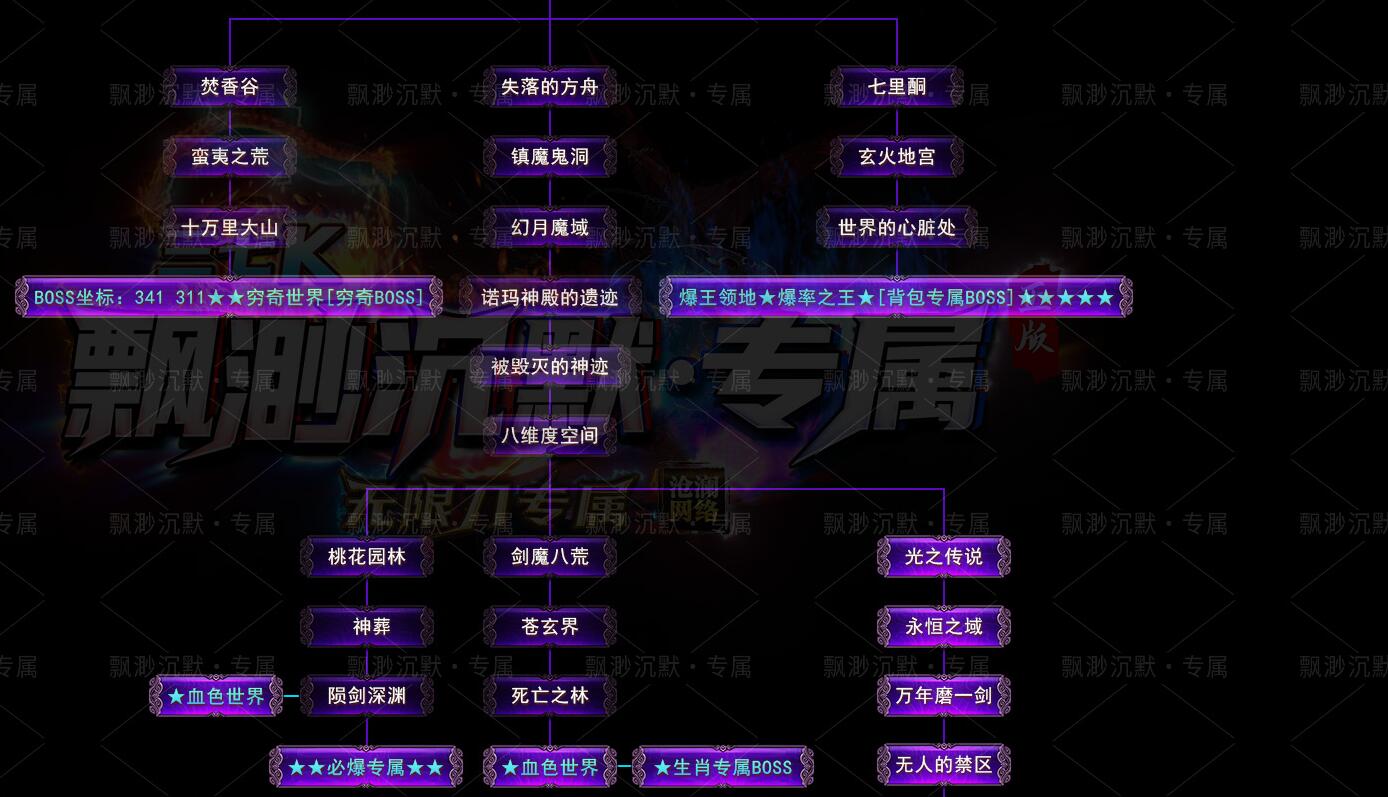 缥缈沉默专属激情单职业版 新GOM引擎传奇服务端截图2