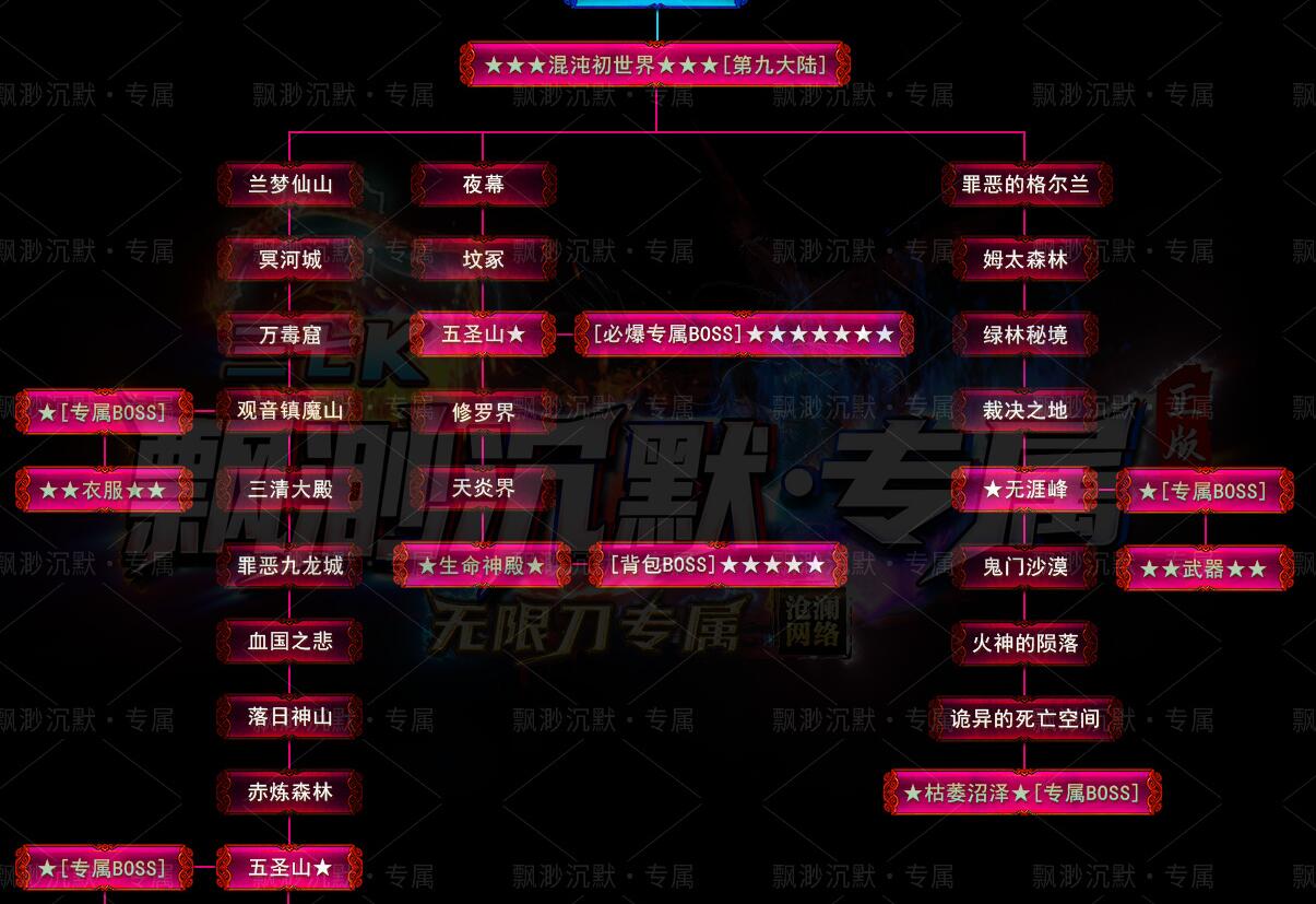 缥缈沉默专属激情单职业版 新GOM引擎传奇服务端截图1